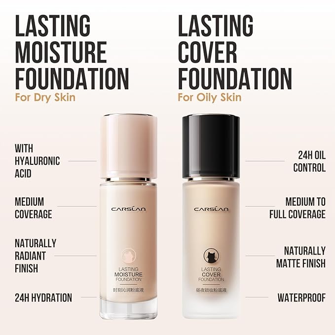 CARSLAN Lasting Cover Foundation, 24H Longlasting Full Coverage Matte Finish Face Makeup, Poreless, Lightweight, Waterproof, Oil Free Liquid Foundation, N01
