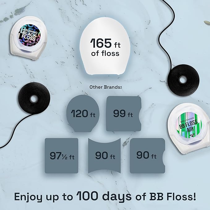 Brushmo Black Floss (BBFloss) - Expanding Floss, Gum-Friendly Soothing Mint Dental Floss, Natural Vegan Wax to Remove Plaque from Teeth, US-Dentist Designed PTFE & PFAS Free Oral Care, 1 Spool, 55 yd