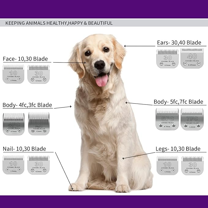 Size 40/10/7F/5F/4F Detachable Pet Dog Grooming Clipper Ceramic Blades Set,Compatible with Andis,Oster A5,Wahl KM10 Series Clippers,Cut Length 1/100"(0.25mm) to 3/8"(9.5mm),5 Pack