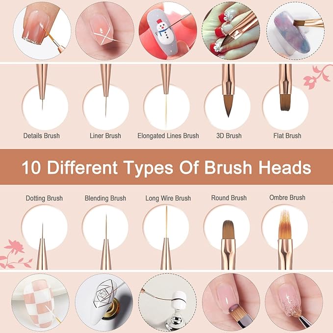 5Pcs Nail Art Bushes Set Double-Ended Professional Gel Polish Nail Art Design Painting Tools Nail Art Liner Brush (5/7/9/11/15/20mm) for Nails Detail, Long Lines, Ombre, Drawing(White)