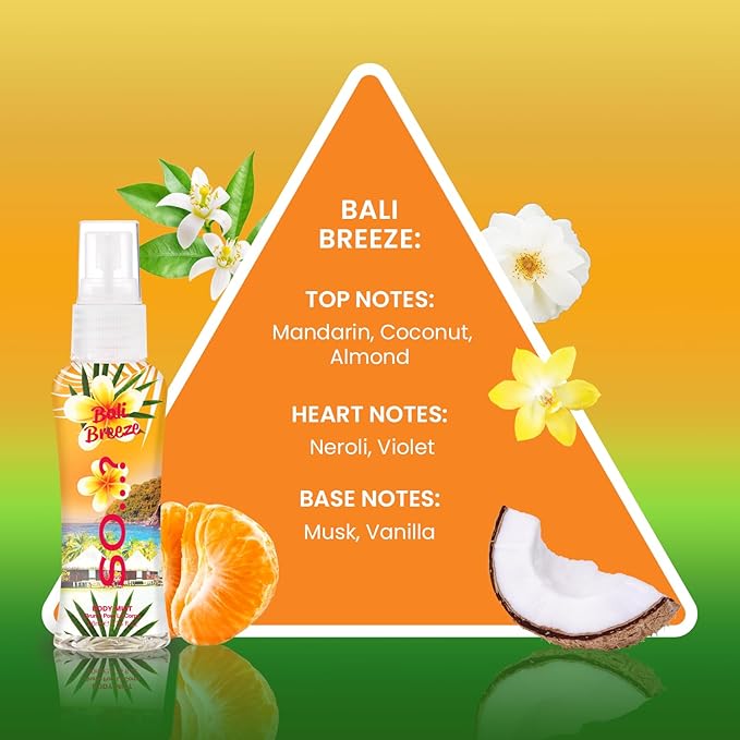 So...? Escapes Body Mist Set - Perfumes for Women - Everyday Body Spray for Women - Vegan, Cruelty Free Fragrances - Travel Size Gift Set - 6 pcs