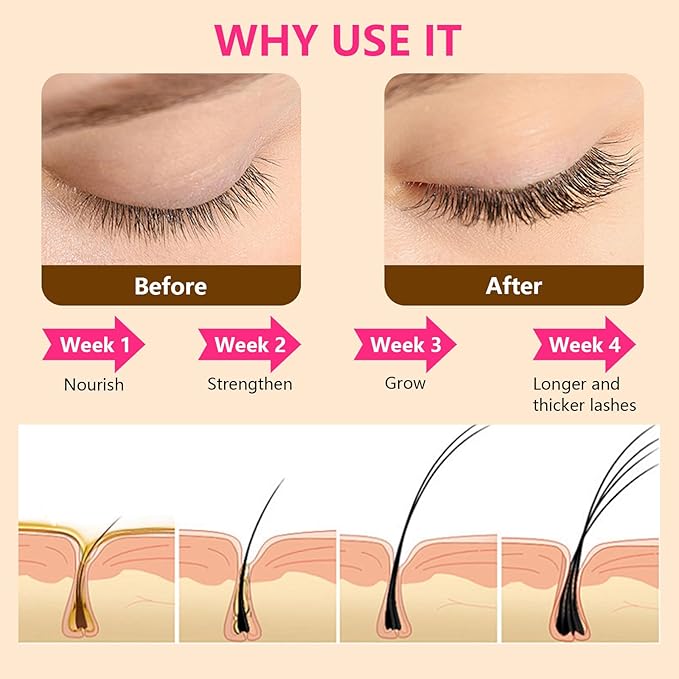 Lash Enhancing Serum, Women's Advanced Cosmetics, Eyelash Growth Serum, Promote Longer, Fuller, and Denser Eyelashes, Fast and Effective (Frosted Gold, 0.17 Fl Oz (Pack of 1))