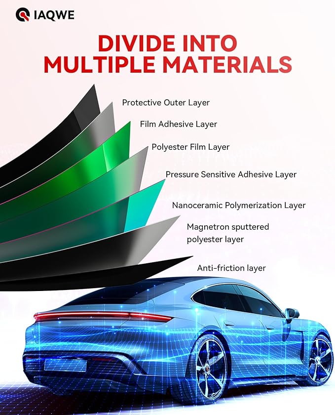 Car Window Tint 20" in x 20'Ft with 15% VLT, Nano Ceramic Window Tint Film for Car, UV&IR Protection Heat Insulation Anti-Explosion Scratch Resistant