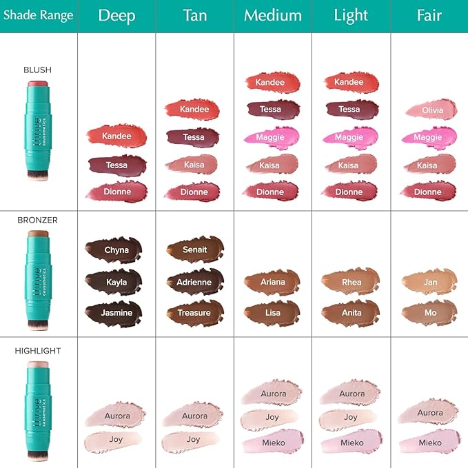 Thrive Causemetics Triple Threat Color Stick: Cream Blush Stick with Vitamin E, Evening Primrose Oil, Waterproof Smudge Proof Face Makeup Formula, Tessa (Berry Matte)
