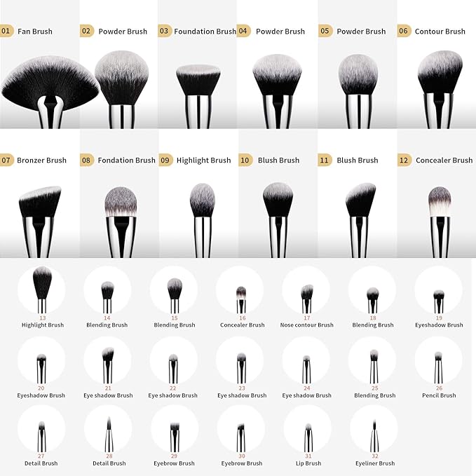 DUcare Makeup Brushes Set Professional 32Pcs Make up Brushes Premium Synthetic Kabuki Foundation Blending Face Powder Blush Concealers Eye Shadows