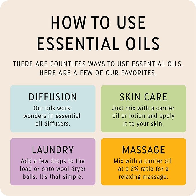 The Best Men + Masculine Essential Oil Blend- Premium Grade- 100% Pure & Natural for Aromatherapy, Diffuser, Spa, Massage, Air Freshener- 10 ml (.33 fl oz)