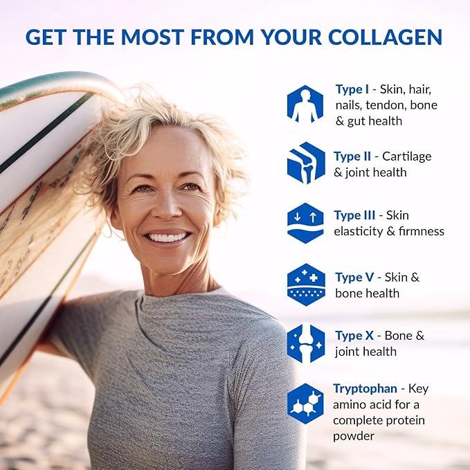 BioTrust Ageless Multi Collagen Peptides Powder – 5 Types (I, II, III, V, X) – Unflavored Collagen Powder for Women & Men – Hydrolyzed Protein – Grass Fed Beef, Fish, Chicken, Eggshell Membrane, 2-pk