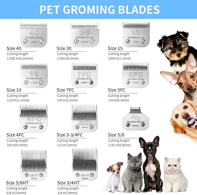 3 Pcs Size 10# Detachable Dog Grooming Blades, Compatible with Andis, Oster A5, Wahl KM10 Series Clippers, Cut Length 1.5mm, Silver (10# 1.5mm, 3 Packs)