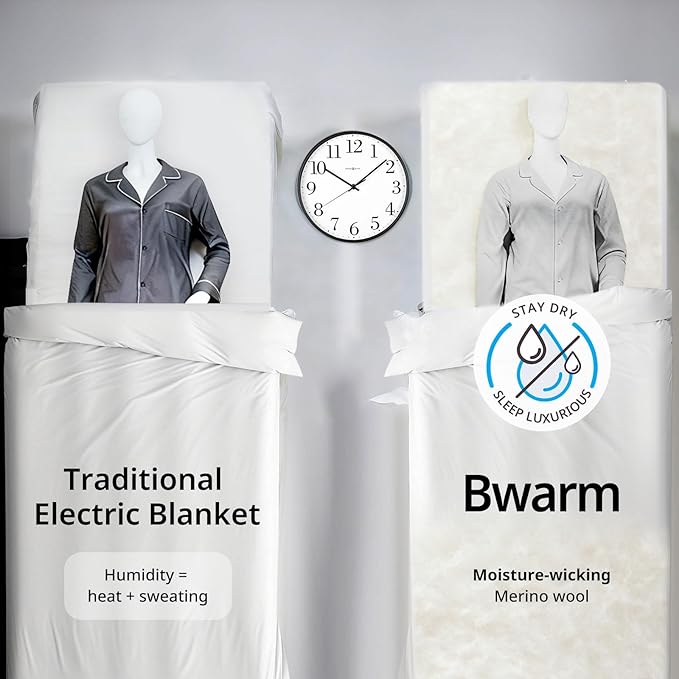 Bwarm Muilt-Zone Heated Mattress Pad Queen Wool Electic Mattress Pad, Touchscreen Bed Warmer with 9 Heat Settings, 1-12 Hours Auto Off Memory Deep Pocket,Machine Wash White Queen 60" x 80"