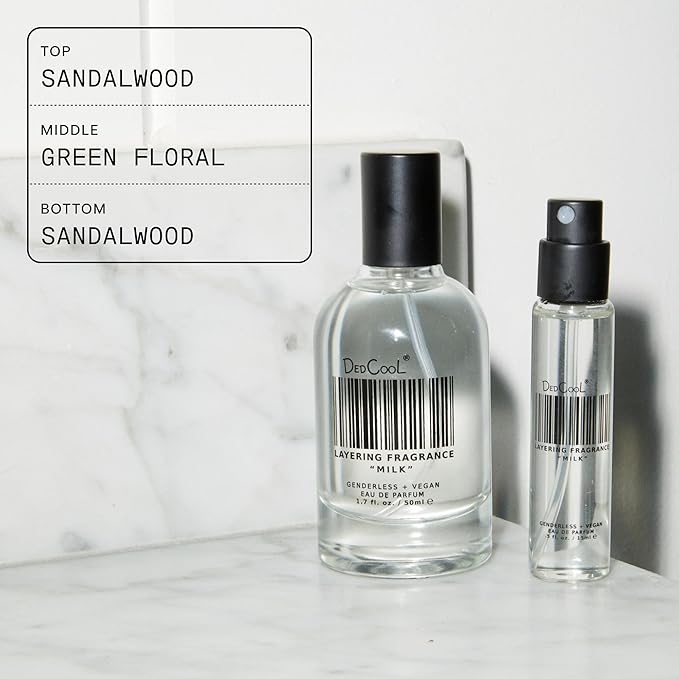 DedCool Eau de Parfum (Fragrance 02-1.7 fl oz) With Notes of Sandalwood, Jupiter, Perfume for Men and Women, Luxury, Long Lasting, with Essential Oils, Non-Toxic, Vegan, Fragrance For All