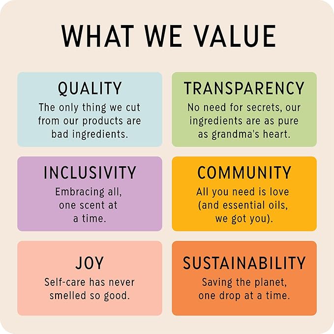 The Best Santal + Patchouli Essential Oil Blend- Premium Grade- 100% Pure Undiluted for Natural Aromatherapy & Diffuser - 10 ml (.33 fl oz)