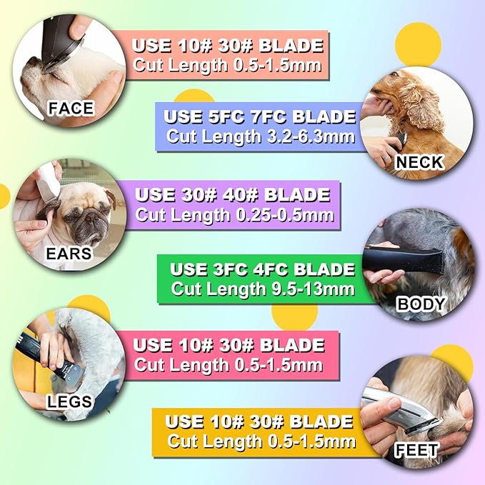3FC/4FC/5FC/7FC Silver Detachable Clipper Ceramic Blades, Dog Grooming Clipper Replacement Blades Compatible with KM Series Clippers, Most A5, Size-3FC/4FC/5FC/7FC, Cut Length 3.2mm to 13mm, 4 Packs
