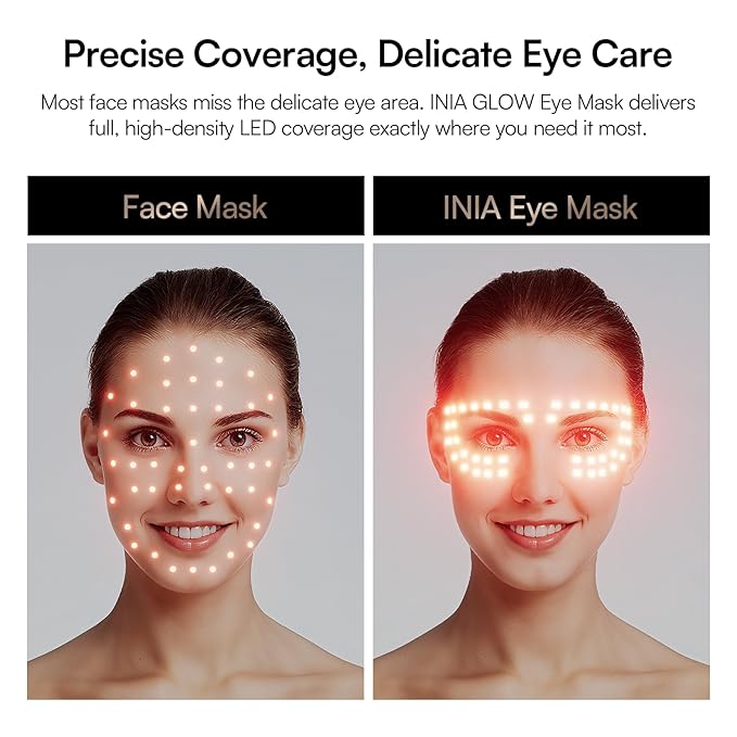 INIA Red Light Therapy Eye Mask for Under Eye Treatment & Rejuvenation - Skincare Device for Dark Circles, Wrinkles, Forehead Lines, Crow's Feet