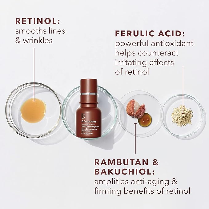 Dr. Dennis Gross Advanced Retinol + Ferulic Eye Serum – Target Dark Circles, Puffiness, Fine Lines & Wrinkles for Smooth, Youthful-Looking Eyes, 0.5 oz