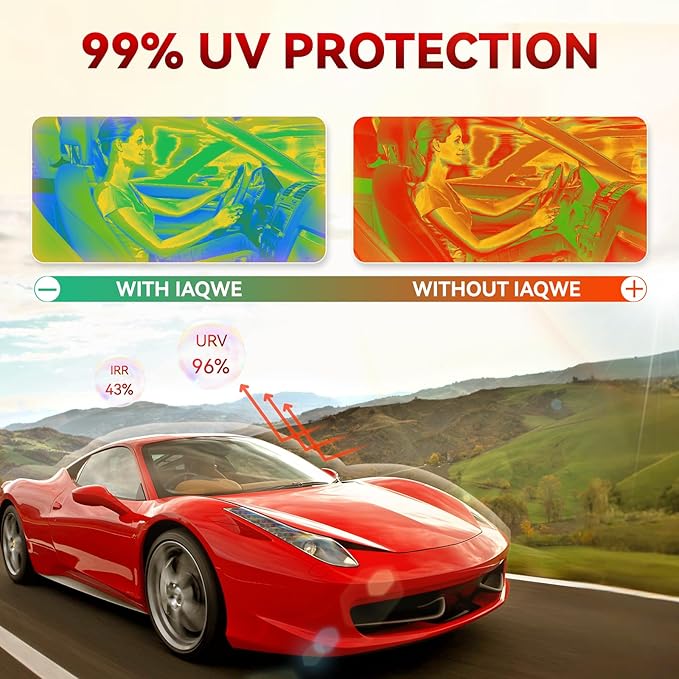 15% Window Tint Car with 15 Percent VLT 20 in x 20 Ft Privacy Ceramic Window Tint for Car Blocks UV IR Rays, Heat & Glare - Scratch Resistance-Black