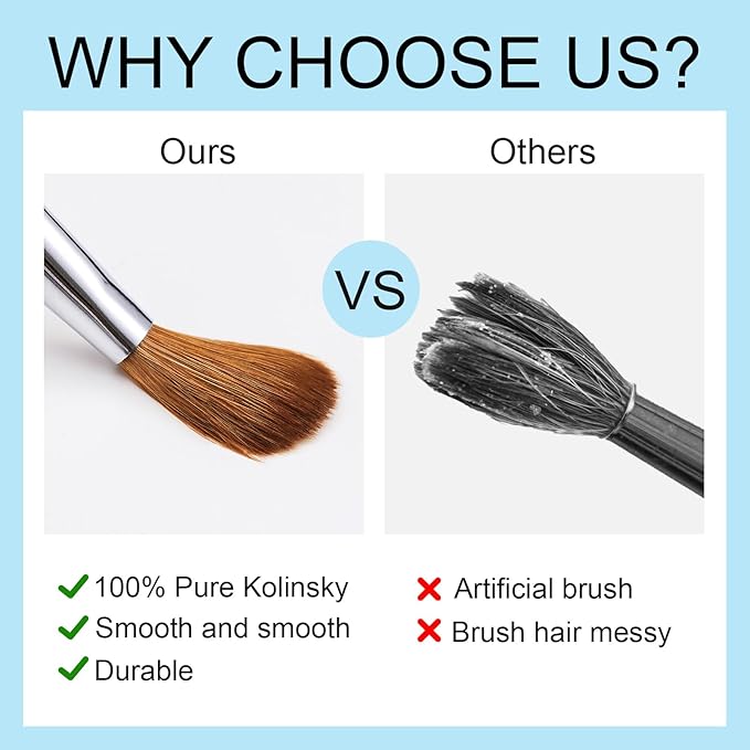 Acrylic Nail Brush Size 16, 100% Pure Kolinsky 3D Art Nail Brush with Gradient Blue Handle, Art Design Powder Nail Brush Pen for Nails Extension & Carving, Acrylic Application Tools