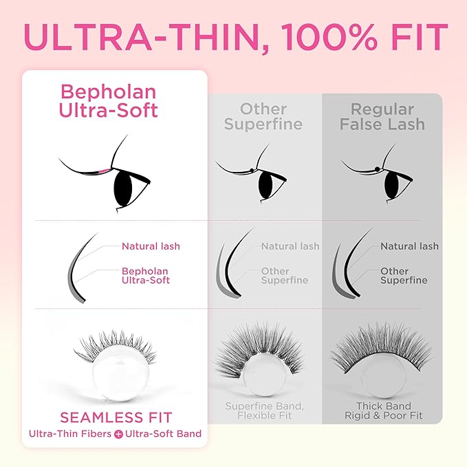 BEPHOLAN False Eyelashes With Tweezers- Ultra-thin False Lashes10 Pairs Eyelashes Pack Natural look Lash Strips Lightweight Lashes with Soft Clear Band(CCS117)