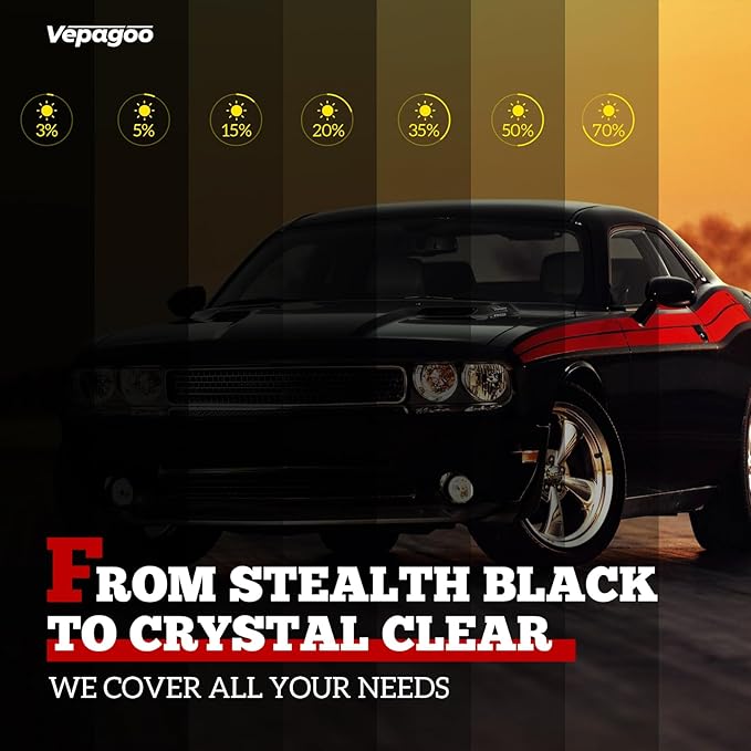 Vepagoo 20" x 100FT 15 Percent Window Tint Car Film, 15% VLT Professional Bulk Roll - Ceramic Automotive Tint with Heat Rejection & UV Block for Sedan, SUV, Van