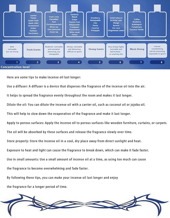 HIQILI Rum Essential Oil - Sweet Mellow Fragrance Oil for Diffuser, Candle Soap Perfume Lotion Making, 3.38 Fl Oz