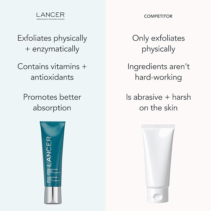 Lancer Skincare The Method: Polish Facial Exfoliator, Daily Exfoliating Face Scrub with Natural Minerals, Normal Combination Skin, 4.2 Fluid Ounces