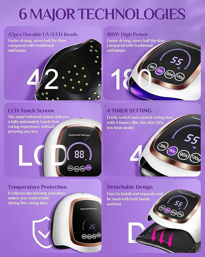 UV LED Nail Lamp, Gugusure 168W Nail Curing Lamps for Home & Salon, Led Nail Dryer for Gel Polish with Automatic Sensor/4 Timer Setting, Professional Nail Art Tools for Fingernail and Toenail Nail