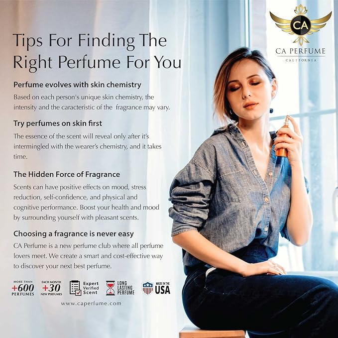 CA Perfume Impression of Neroli Portofilia for Women and Men Citrus Aromatic Scent Long Lasting Unisex Fragrance Eau De Parfum Travel Size Refillable Atomizer Spray 0.27 Fl Oz 8ml (Set of 2)
