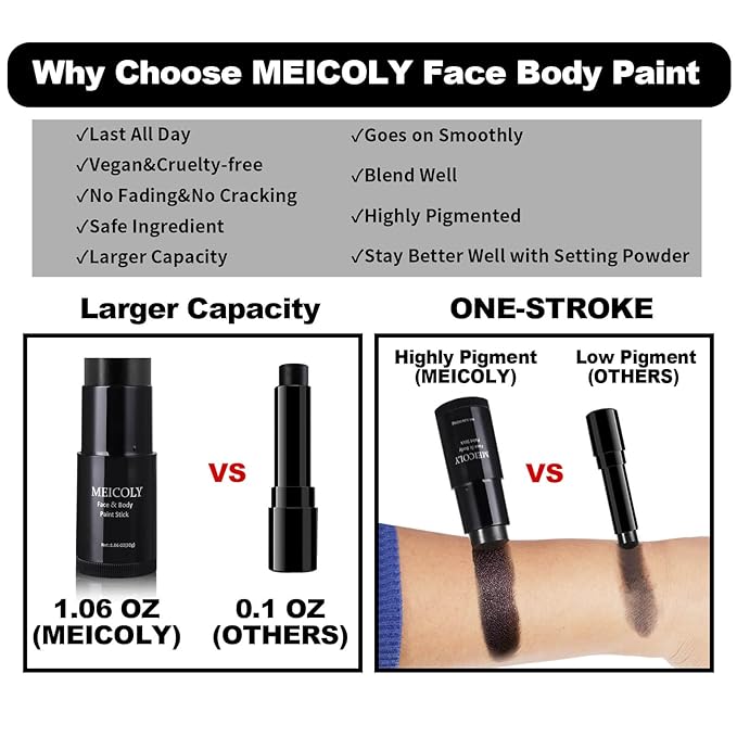 MEICOLY Royal Blue Face Body Paint Stick(1.06 Oz),Scary Clown Makeup,Waterproof Blue Eye Black Baseball/Softball/Football,Face Paint Stick for Halloween,Smurf Mystique Cosplay,Avatar SFX Makeup