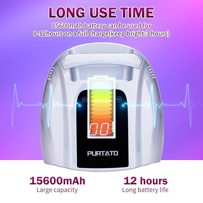 Professional Rechargeable 96W UV LED Portable Cordless UV Light for Nail Lamp Machine with Removable Stainless Steel Bottom,4 Timer Setting and Smart Sensor Nail Dryer (Plating Silver)