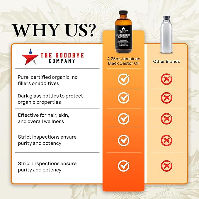 The Goodbye Company Black Castor Oil – (120mL / 4.25oz) – Cold-Pressed & Unrefined – 100% Pure & Hexane-Free – Glass Bottle – Nourishing Oil for Eyebrow, Eyelash & Hair Growth