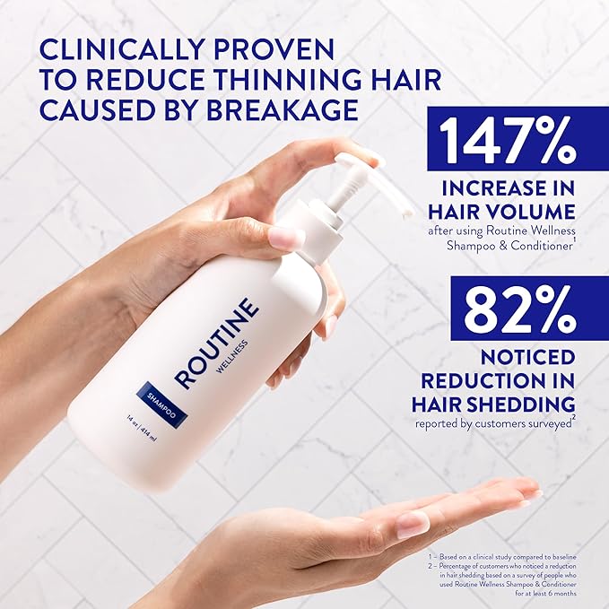 Routine Wellness Anti-Thinning Shampoo for Thinning Hair - Biotin DHT Blocker Women & Men - Color Safe Shampoo for Hair Loss & Healthy Hair - Coconut & Vanilla 14oz (Pack of 2)