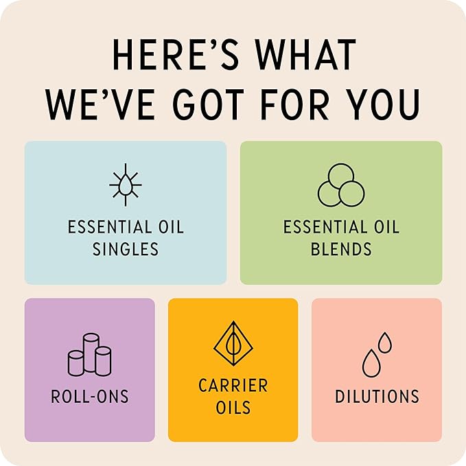The Best Basil Essential Oil Premium Grade- 100% Pure & Natural for Aromatherapy, Diffuser, Spa, Massage, Air Freshener- 10 ml (.33 fl oz)