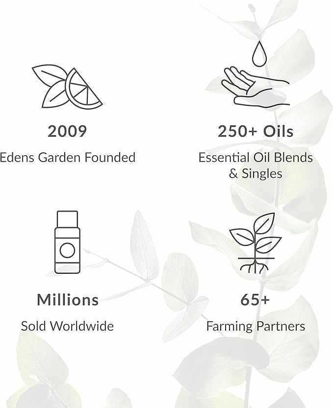 Edens Garden Peppermint Around The World Essential Oil- 100% Pure Premium Grade, Undiluted, Natural, Therapeutic, Aromatherapy, The Best for Diffuser, Candle, Laundry, Humidifiers 30 ml (1 fl oz)