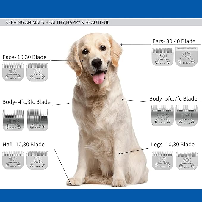 30# Detachable Pet Dog Grooming Clipper Ceramic Blade,Compatible with Andis Size 30 Cut Length 1/50"(1.5mm),Compatible with andis/wahl/Oster Dog Clippers 2PCS