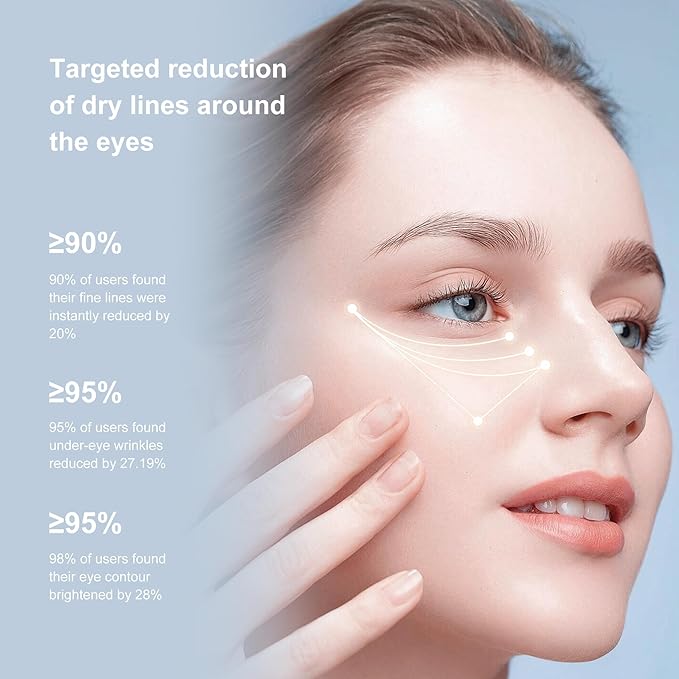 Ycz Electric Massage Eye Cream for Dark Circle, Firm and Smooth of Fine Lines, Tired Eye Refreshment with Gentle Vibration, for Anti-Wrinkle, Firming, Moisturizing