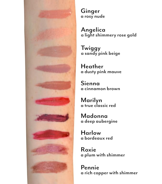 Mommy Makeup Stay Put Matte Lip Cream - Kiss-proof, Transfer-proof, Waterproof, Long Lasting Lipstick - Non-Drying Formula Infused with Vitamin E (Molly)