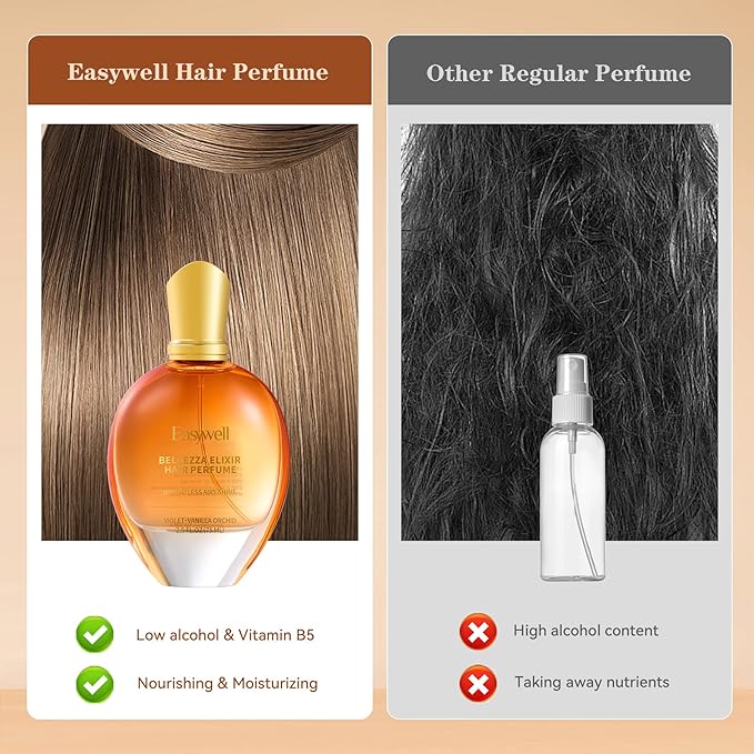 Leave In Conditioner Spray, Hair Perfume for Women, Hair Spray Women with Vitamin B5, Moisturizing & Nourishing Hair, Violet Vanilla Orchid, 2.5 Fl Oz, Present Edition with 2 Additional Mini Samples