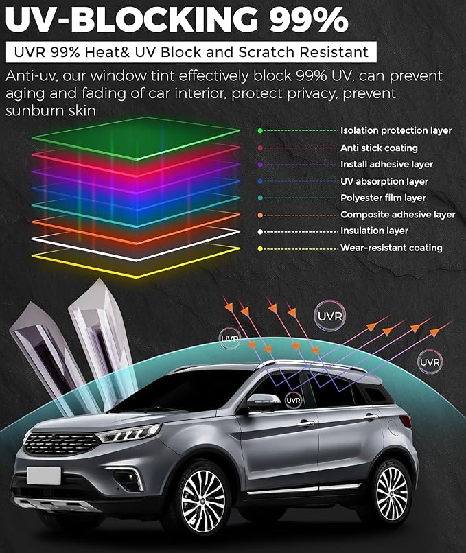 RP Remarkable Power Car Window Tint Film 15% VLT, 30" in x 15' FT UVR 99% Heat& UV Block, Scratch Resistant, undisturbed Signal, Privacy Film for Windshield, Professional Auto Car Tint Roll