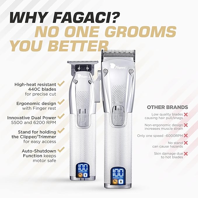 Fagaci Professional Hair Clippers for Men & Hair Clips for Styling Sectioning, Barber Clippers for Hair Cutting, Cordless Hair Clippers and Trimmers Set, Maquina de Cortar Cabello, Haircut Barber Kit