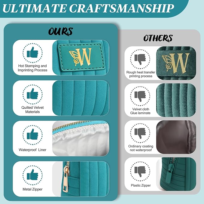 Monogrammed Make Up Bags for Women,Personalized Cosmetic Bags Women,Small Quilted Makeup Pouch,Cute Makeup Bag Travel,Birthday Gifts for Teen Girl (Blue W)