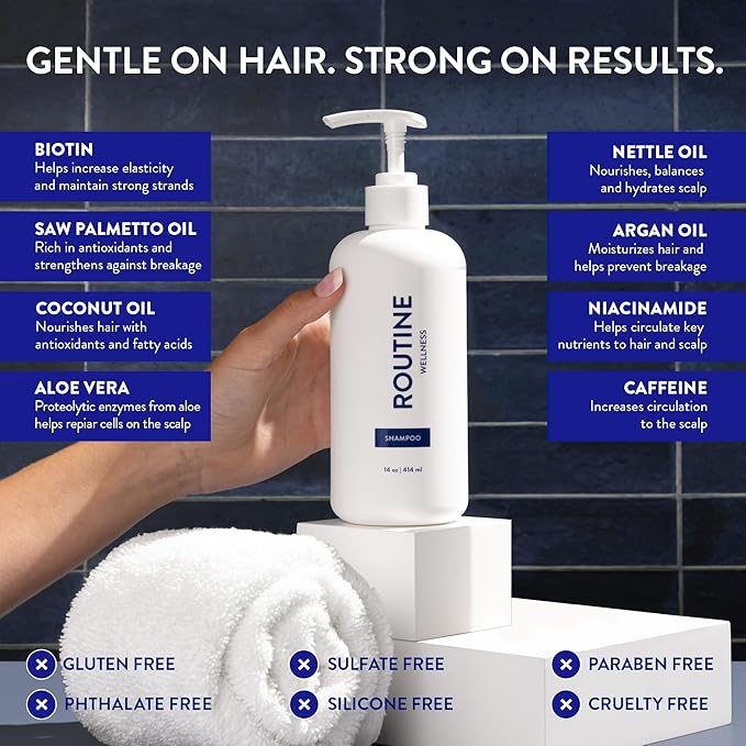Routine Wellness Anti-Thinning Shampoo for Thinning Hair - Biotin DHT Blocker Women & Men - Color Safe Shampoo for Hair Loss & Healthy Hair - Citrus Bloom & Mint Leaf 14oz