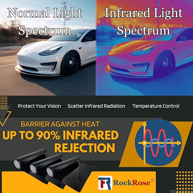 RockRose 5% Nano Ceramic Car Window Tint 12 in x 100FT 2PLY Privacy Film Heat Block, 99% UVR, and 85% IRR Block for Auto or Home Strong Adhesive, Easy Shrink, Plotter Friendly - Charcoal