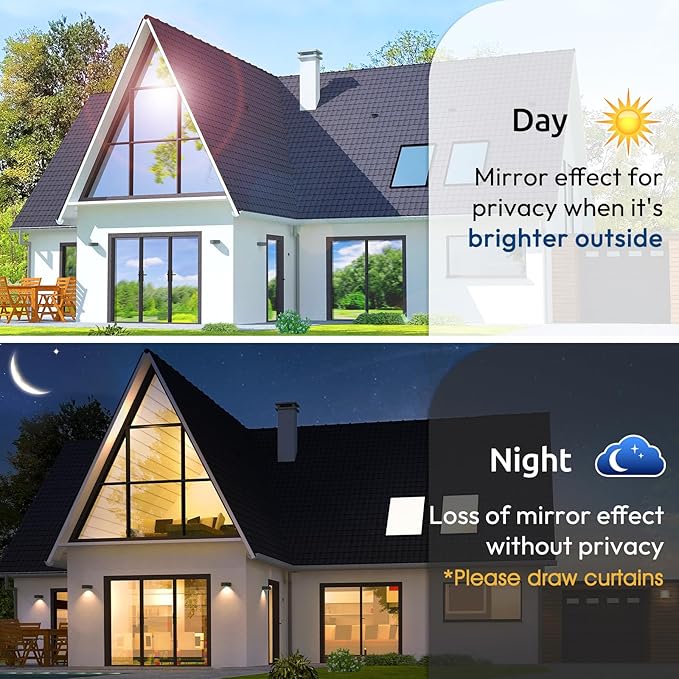 rabbitgoo Window Privacy Film One Way Window Tint for Home, Removable Reflective Heat Sun Blocking Anti UV Glass Door Covering, Mirror Tinting Film House Office, 17.5 in X 9.8 Feet, Black Silver