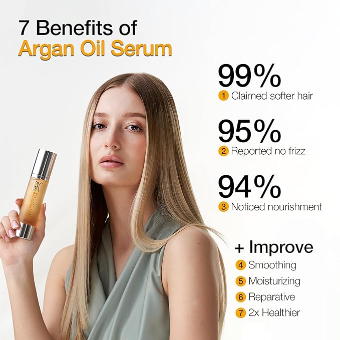 GK HAIR Oil Travel size -Argan oil For Frizz Control Upto 72 hours- Adds Shine and Smooths Split Ends- Paraben, Phthalate and Sulfate Free Daily Hair Care (0.34 oz)
