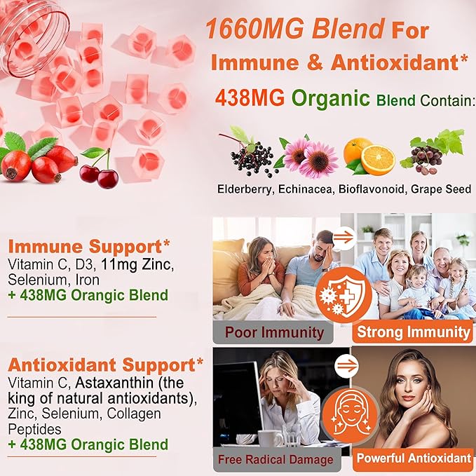 Liposomal Vitamin C 1000mg Filled Gummies for Adults & Kids 9+, 1660mg Blend w/Echinacea, Elderberry, D3, Zinc, Iron, Bioflavonoid, Astaxanthin, Natural Organic Chewable Vitamin C, Sugar Free, 2Pack