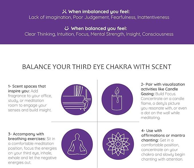 Third Eye Chakra Natural Mist by Aromafume | 100ml/3.3 fl oz | Ajna | Aromatherapy Spray for Chakra Balance | Rose & Juniper Extracts | Essential Oil Spray for Meditation, Yoga, Reiki