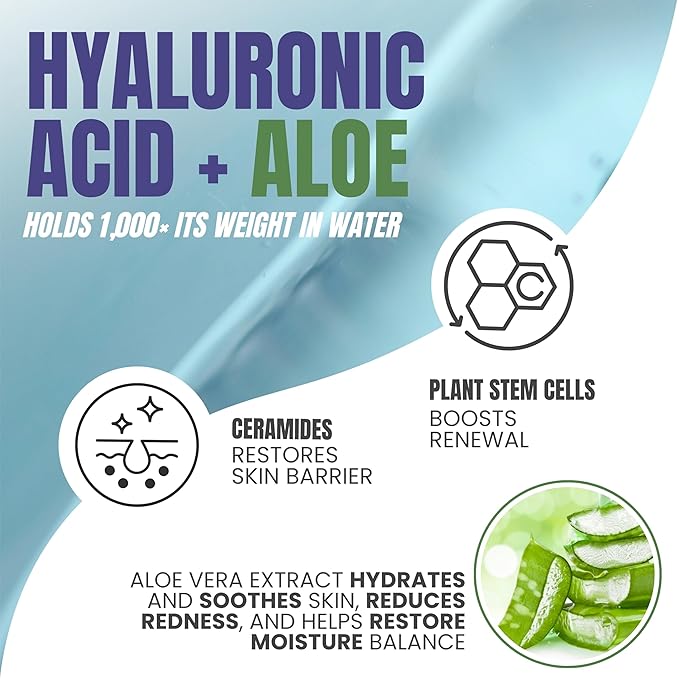 Alozera Hyaluronic Acid Body Lotion with Aloe & Stem Cells, Daily Moisturizing Lotion for Dry, Sensitive Skin Hydration, Non-Greasy, Lightweight Moisturizer, Fragrance-Free, 16.9 oz