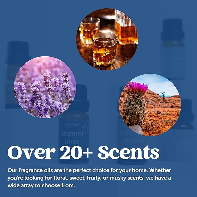 CANDECraftCo Premium Fragrance Oil – Diffuser Oils Fragrances Scented for Home, Candle Soap Making Supplies, Aromatherapy Blends for House (0.34 Fl Oz) (2-Pack, Birthday Cake)