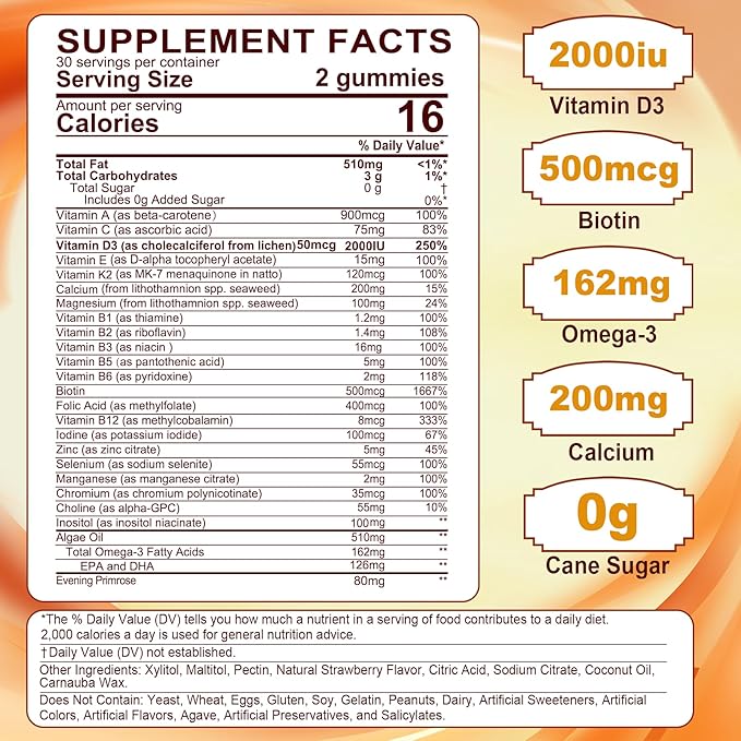 Womens Multivitamin Gummy with Omega 3（DHA/EPA), Vitamin D3 K2, Calcium, Inositol, Daily Womens Vitamin A C E B Complex, L-MethylFolate, Methyl B12,Sugar Free Methylated Multivitamins Minerals, 120Cts