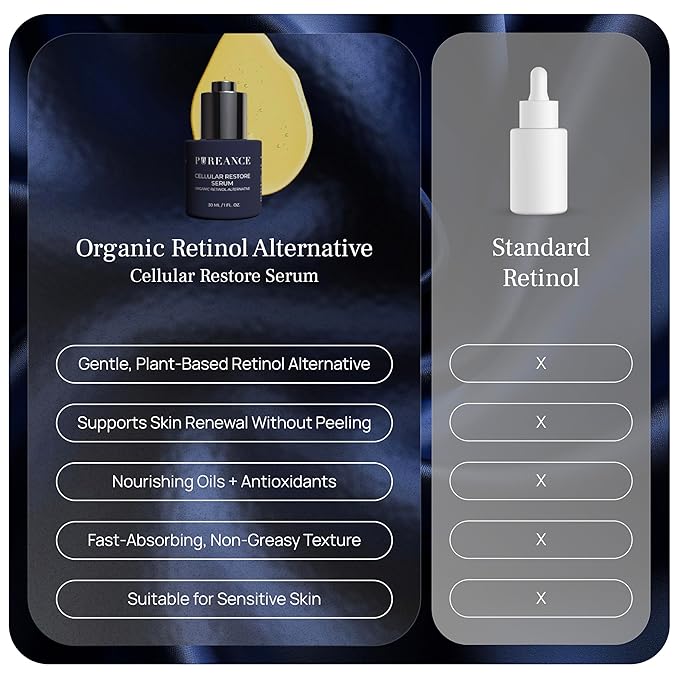 PUREANCE Organic Bakuchiol Plumping Serum - Bakuchiol for Face Skin and Wrinkles - Cellular Restore Serum - With Jojoba Oil, Sea Buckthorn, Camu Camu, Babchi, Maple Leaf Extracts & More - 1 Fl Oz