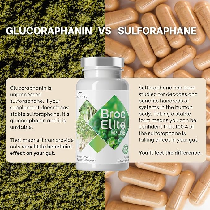 Mara Labs Broc Elite Plus | Broccoli Supplement w/Stabilized Sulforaphane Extract | Zero Glyphosate Residue | 60 Vegetable Capsules